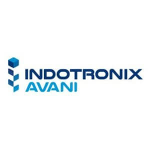 Indotronix International Corporation
