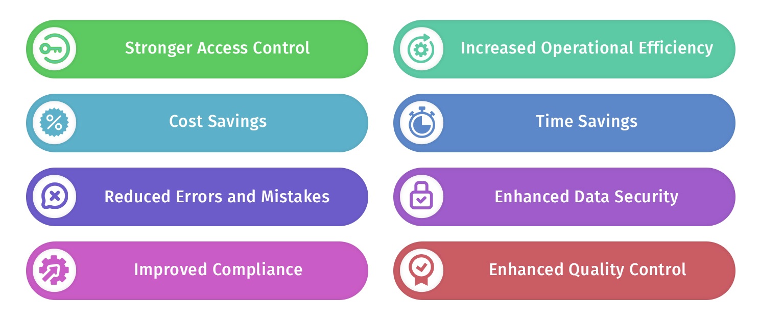 What is the Document Control Process? | Technical Writer HQ