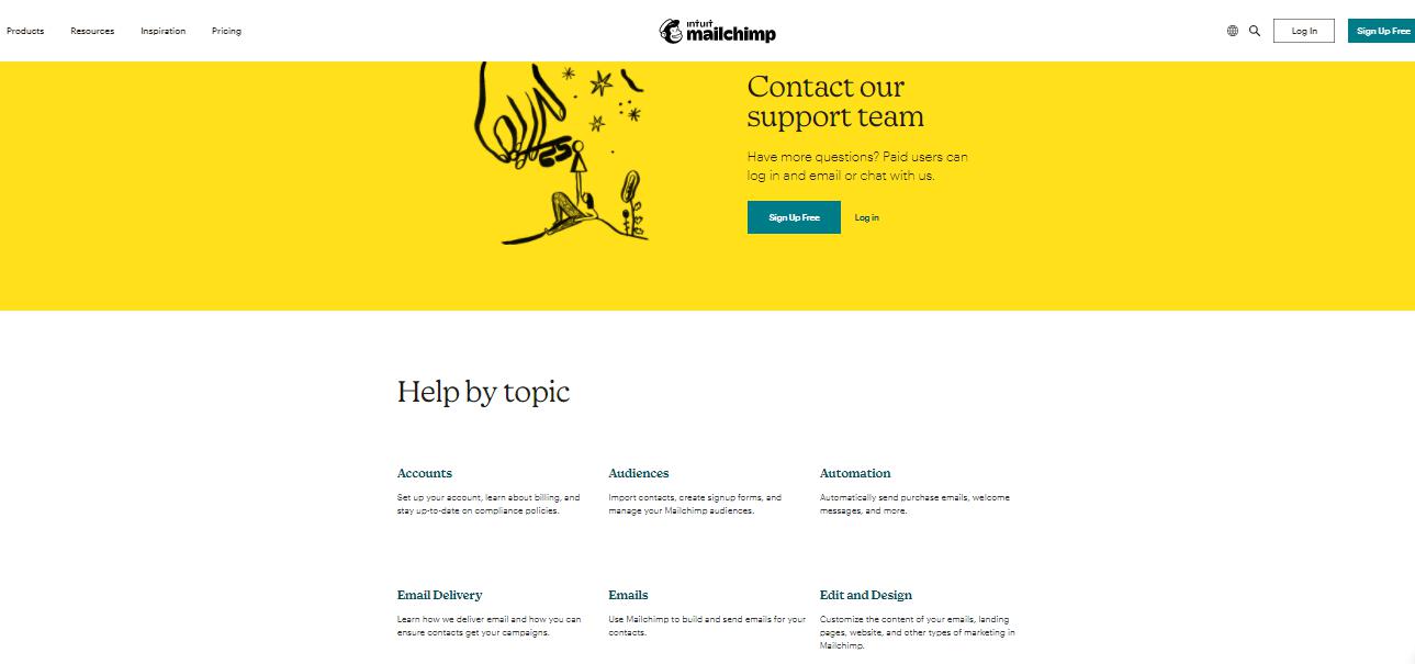 Mailchimp Contact Knowledge Base
