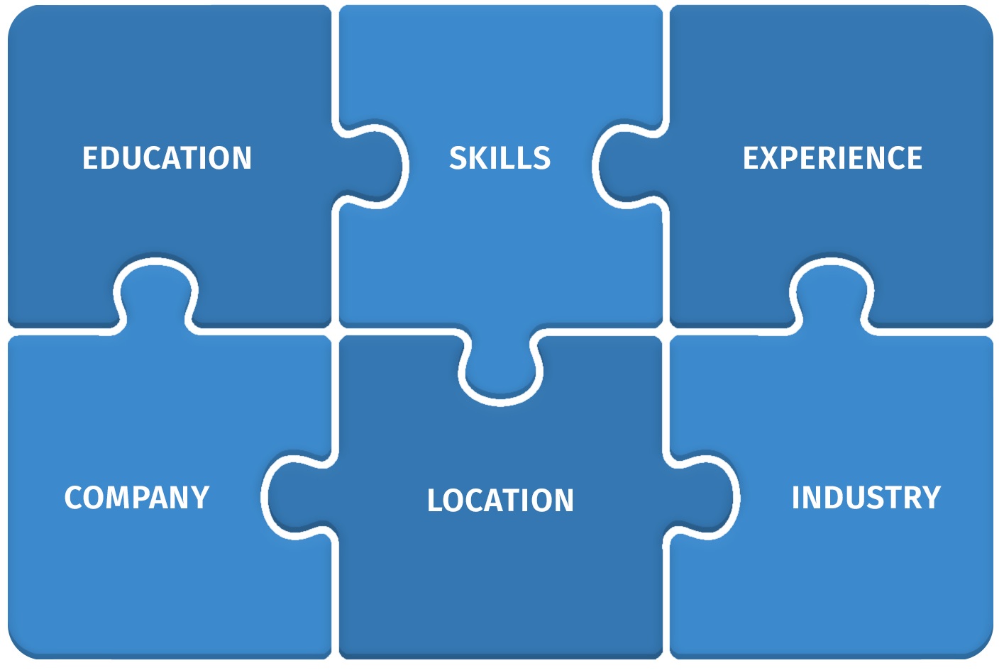 what-is-the-average-senior-technical-writer-salary-technical-writer-hq