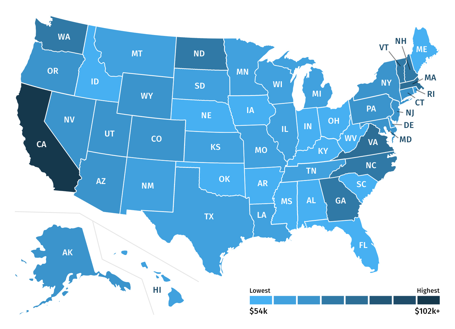 what-is-the-average-proposal-writer-salary-technical-writer-hq