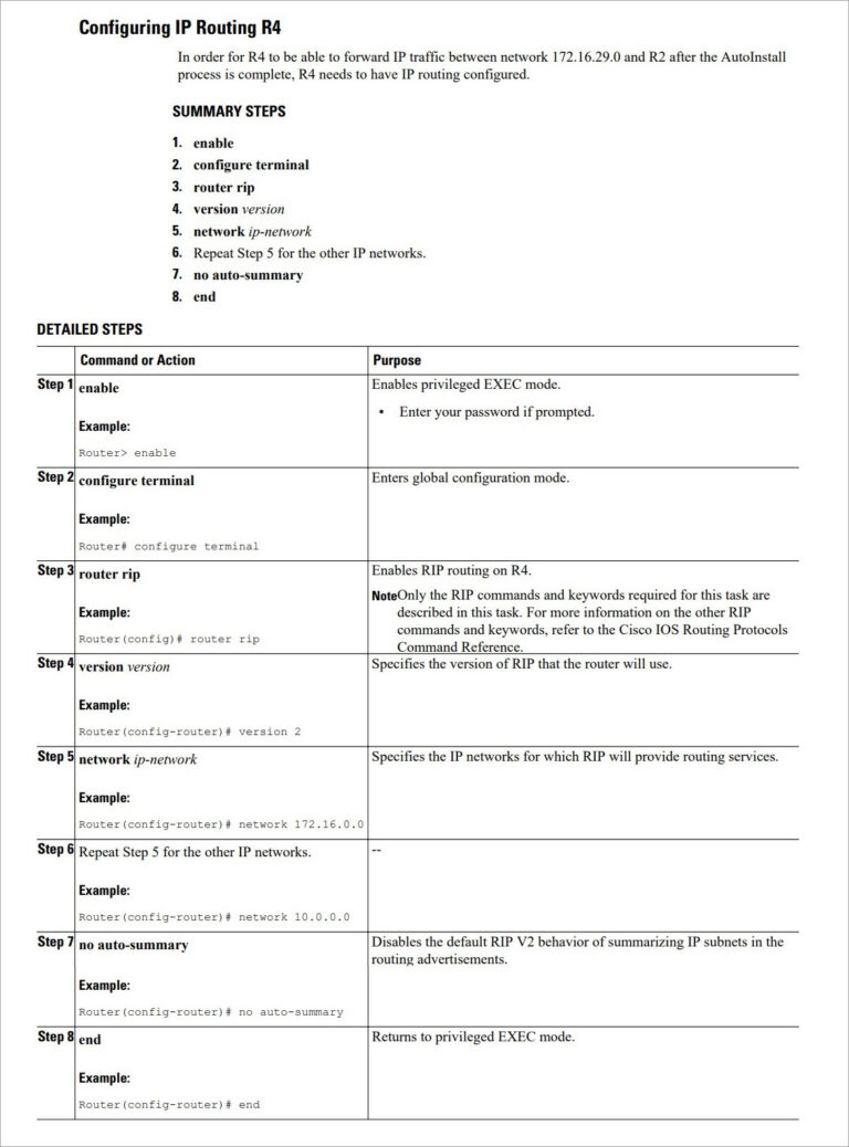 20+ Software Documentation Examples to Inspire You | Technical Writer HQ