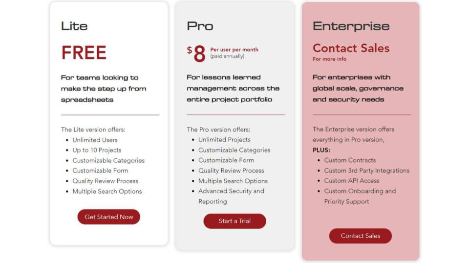 Knowledge management pricing tiers
