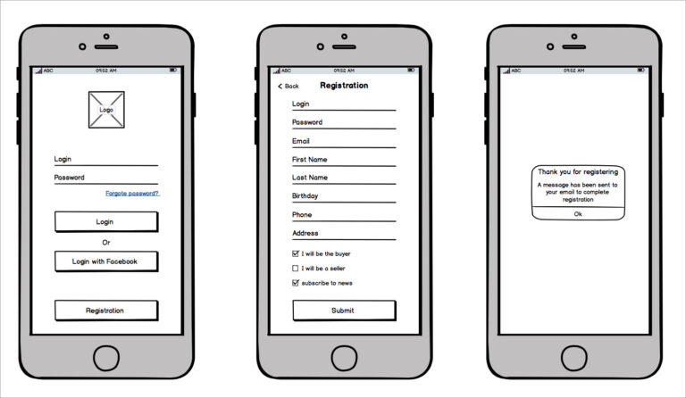 20+ Software Documentation Examples to Inspire You | Technical Writer HQ
