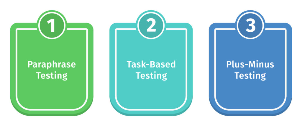 How to test documentation usability