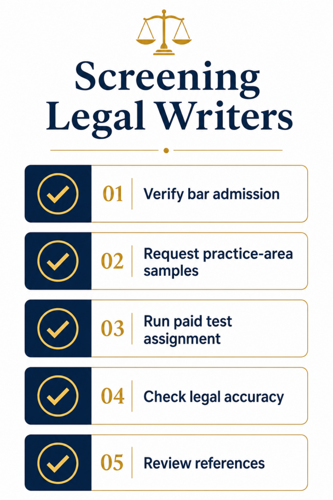 Screening legal writers